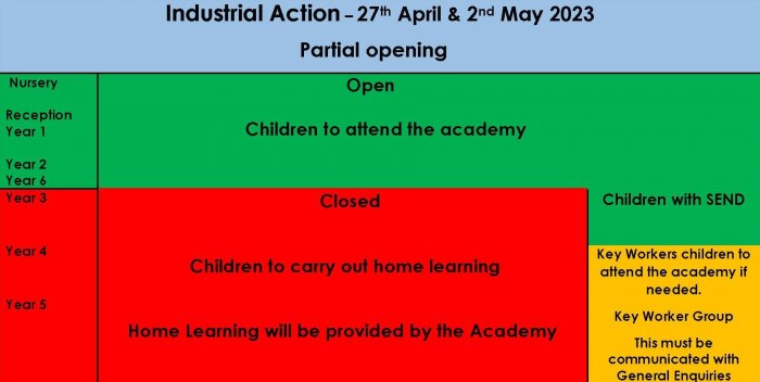 Strike_action_27th_April_2nd_May_website