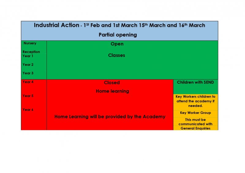 Strike_action_1St_Feb_and_11st_March_15th_March_and_16th_March_website_page_0001